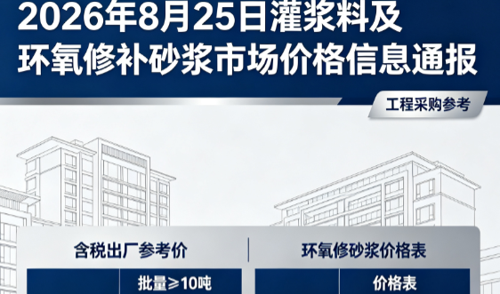 山海关2026年8月25日灌浆料及环氧修补砂浆市场价格信息通报